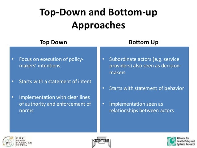 bottom up policy Bottom up policy
